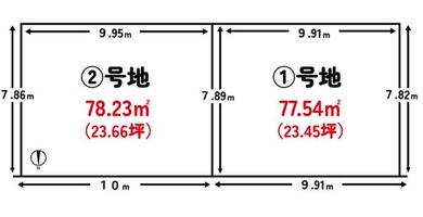 1号地